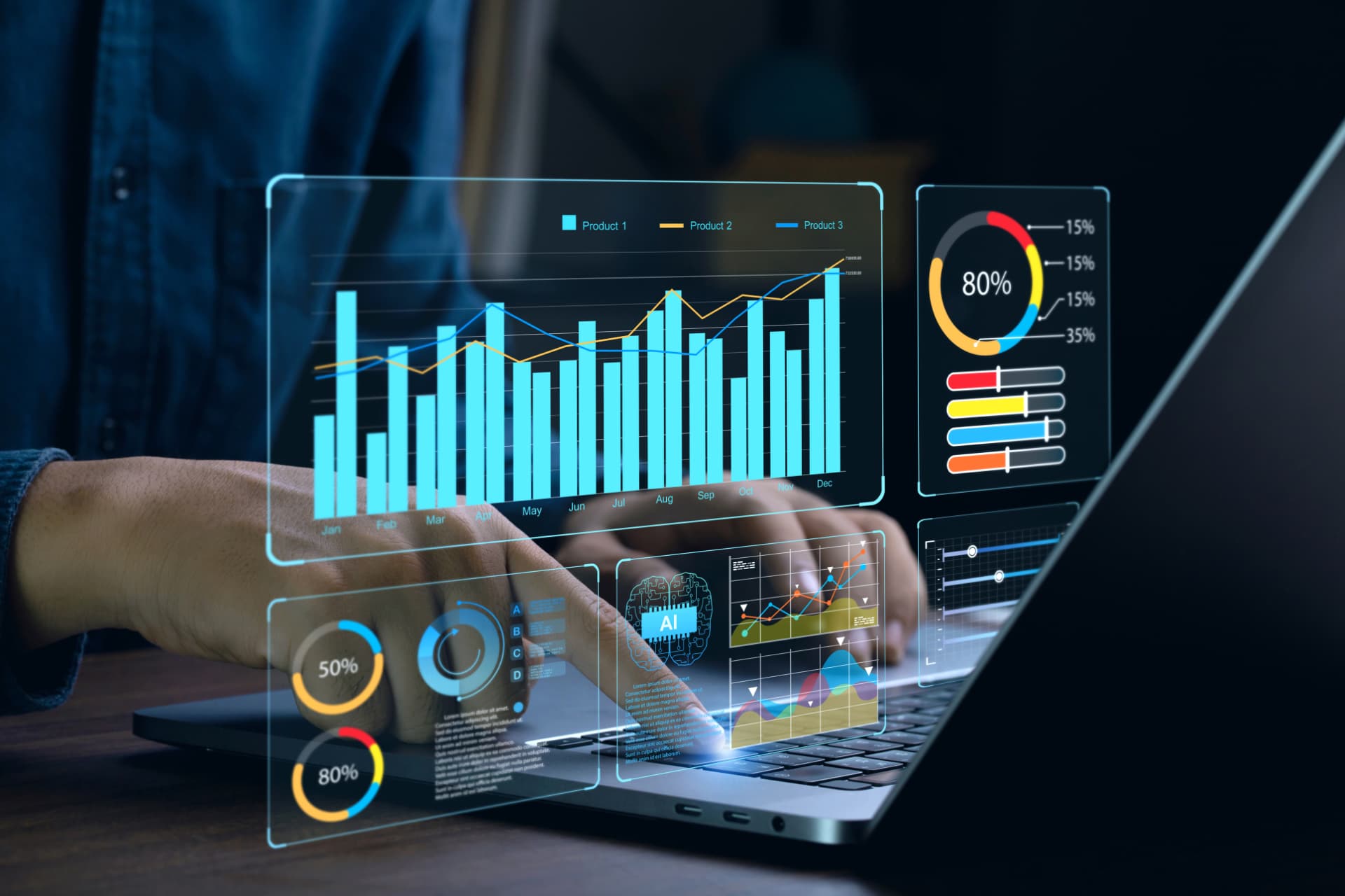 Online groeidashboard met data-analyse en AI-inzichten op een laptop